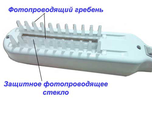 Схема нормирующих гребней на УФИТ-В